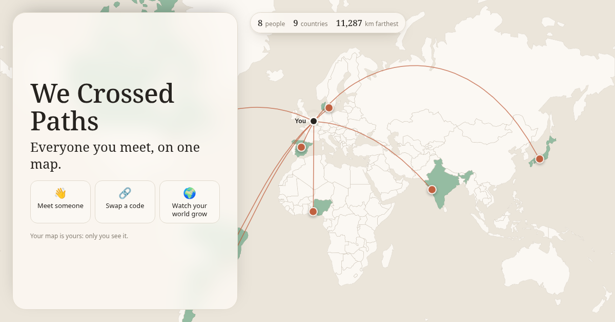 I kept forgetting the nice people I met at bars and on trips, so I built a private map of them